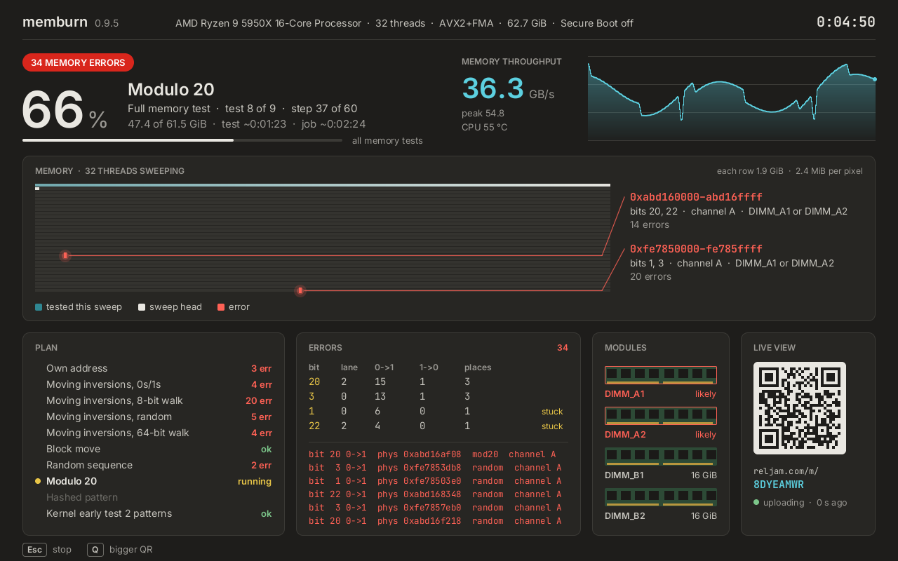 The memburn dashboard on the stick during a full memory test: the sweep crosses the memory map and finds flipped bits again at 0xabd16xxxx and 0xfe785xxxx, marked red with the likely modules DIMM_A1 or DIMM_A2